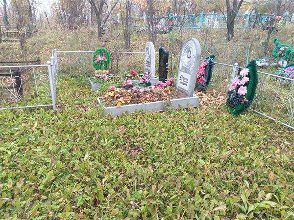 Давыдчук Мария Титовна