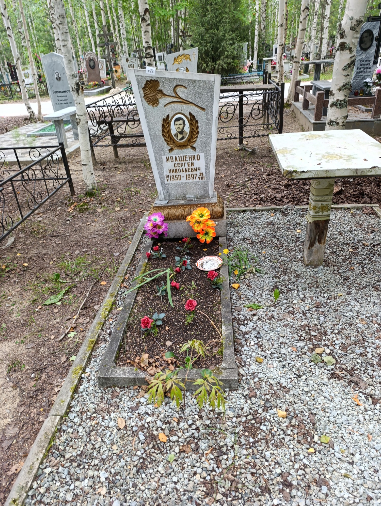 Иващенко Сергей Николаевич