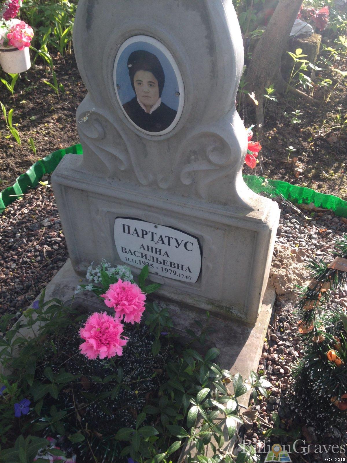 партатус анна васильевна