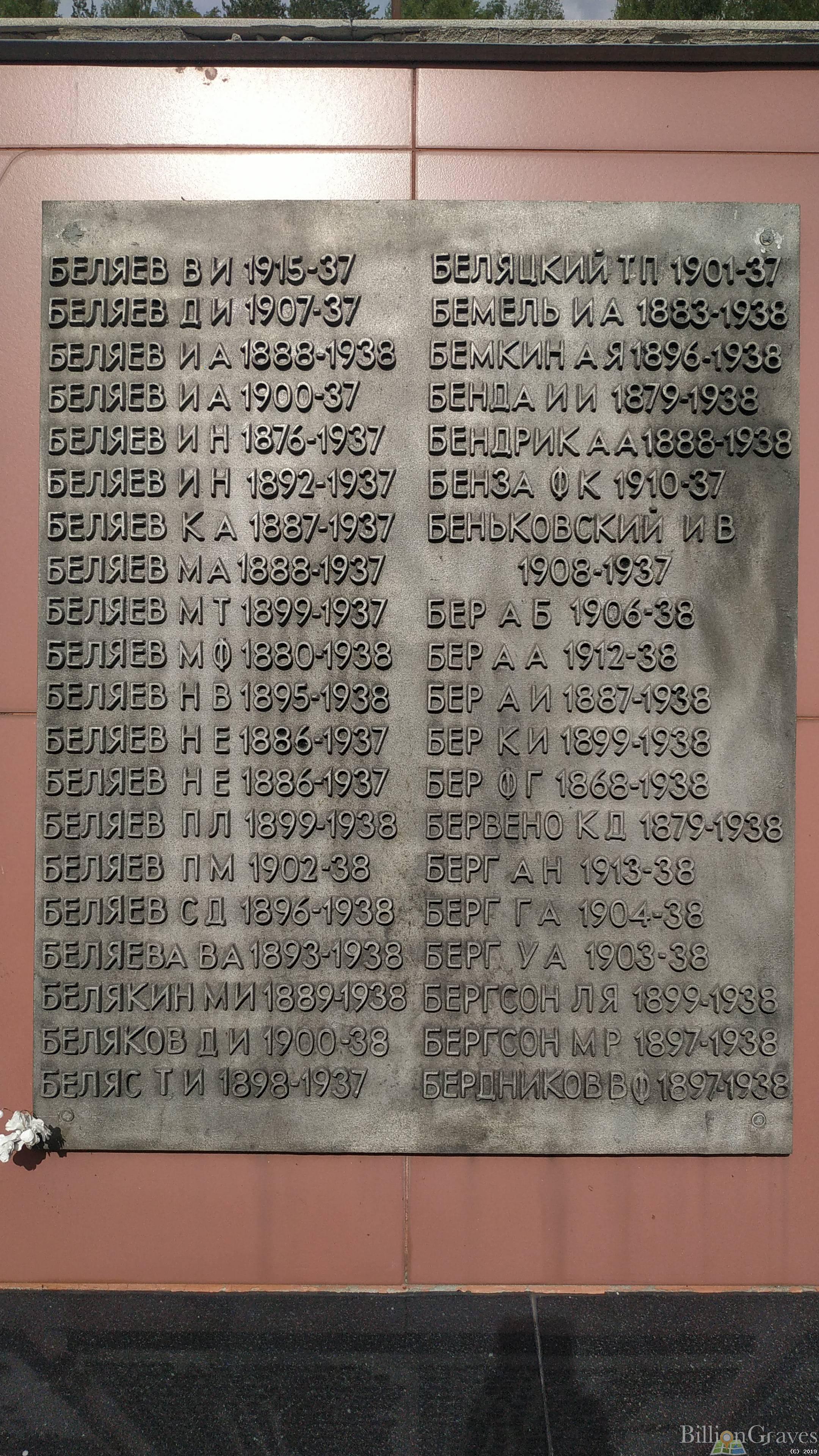Бер Алексей