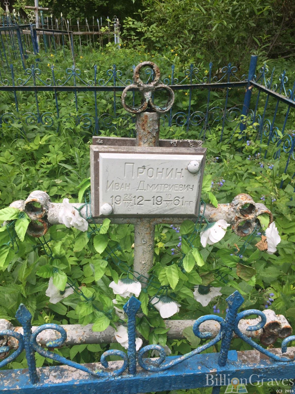 пронин иван дмитриевич