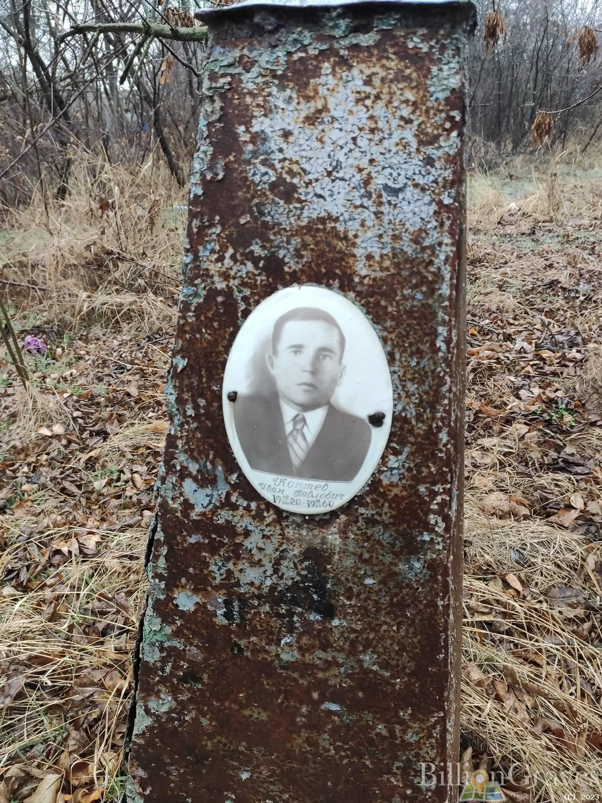 Коптев Иван Павлович