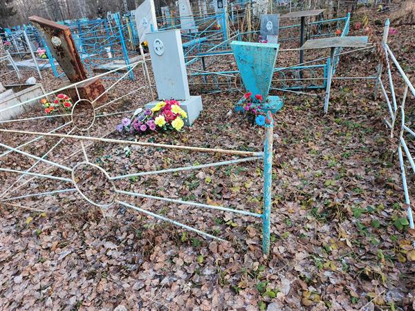 Черноголов Сергей Алексеевич
