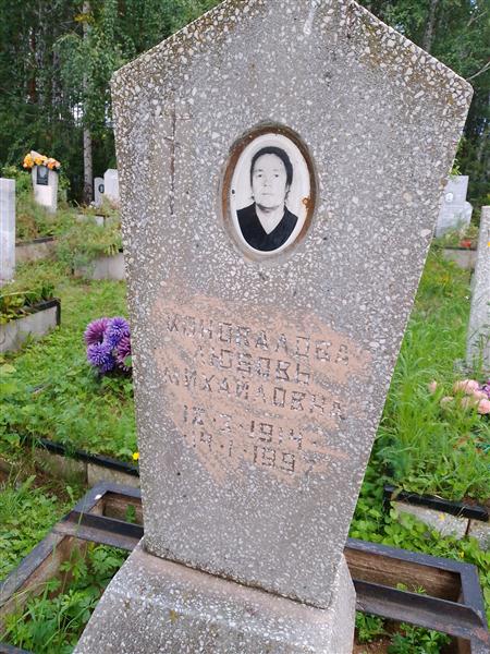Коновалова Любовь Михайловна