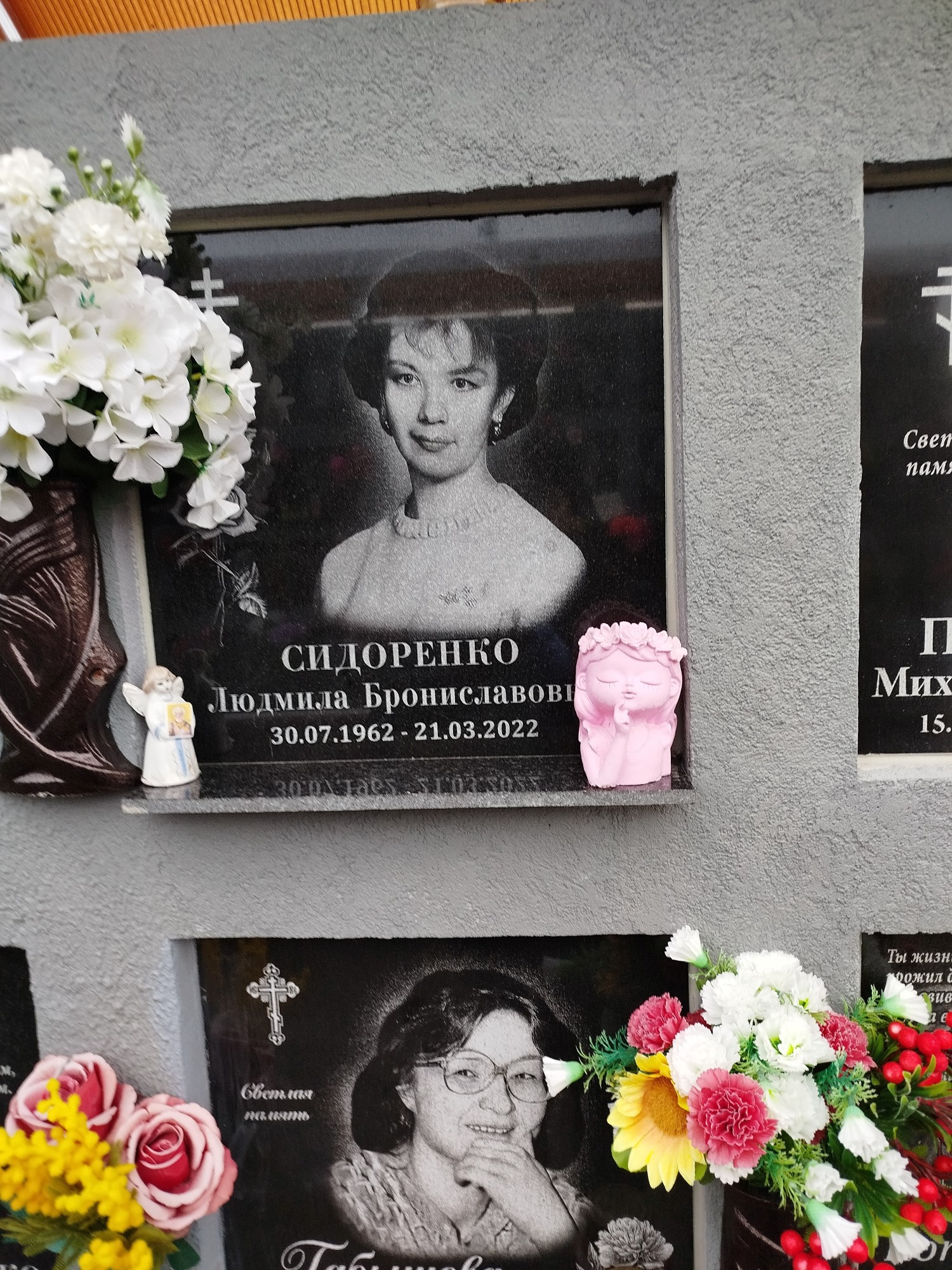 Сидоренко Людмила Брониславовна