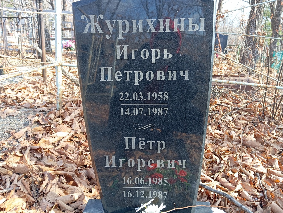 Журихин Петр Игоревич