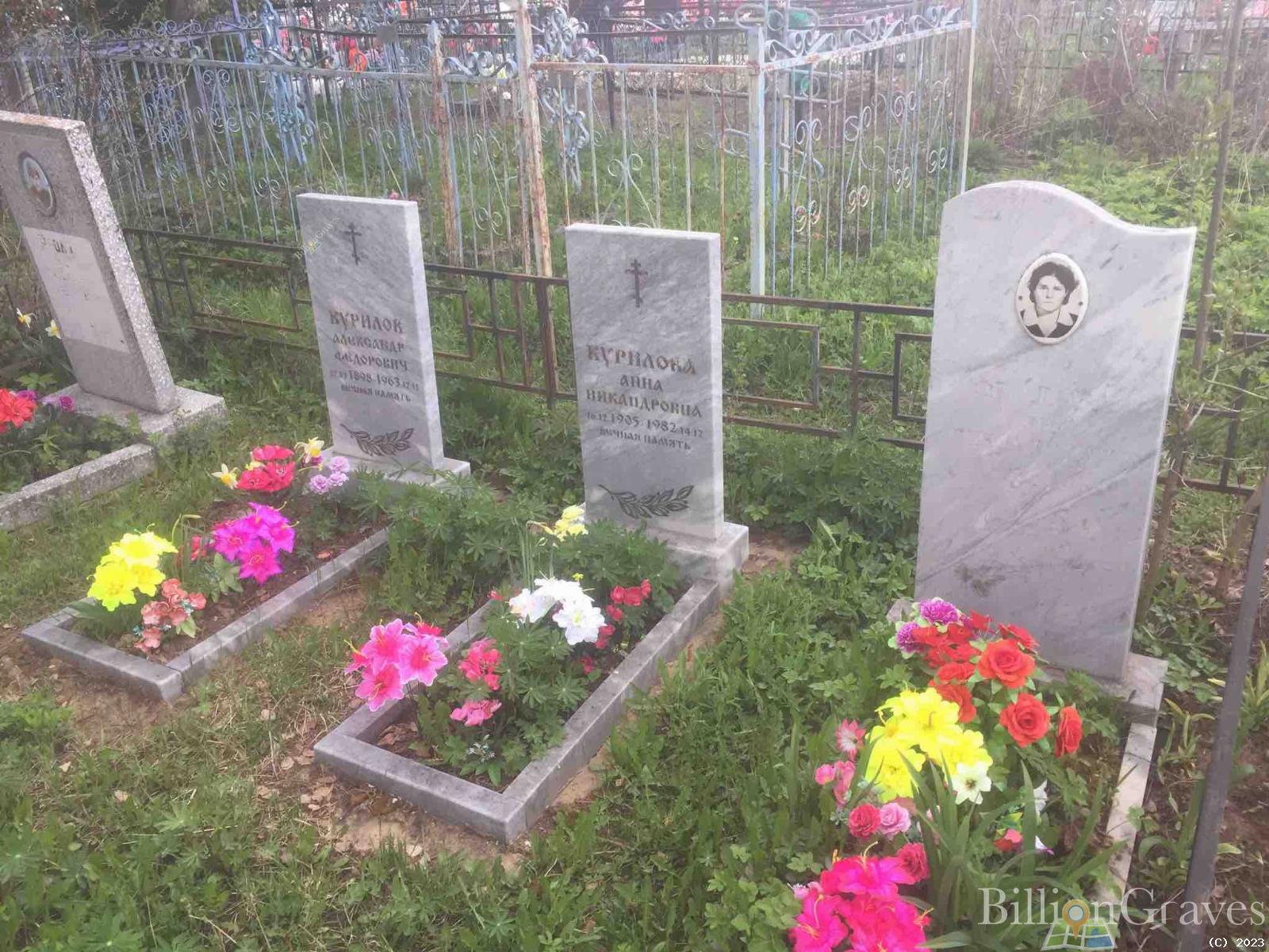 Курилова Анна Никандровна