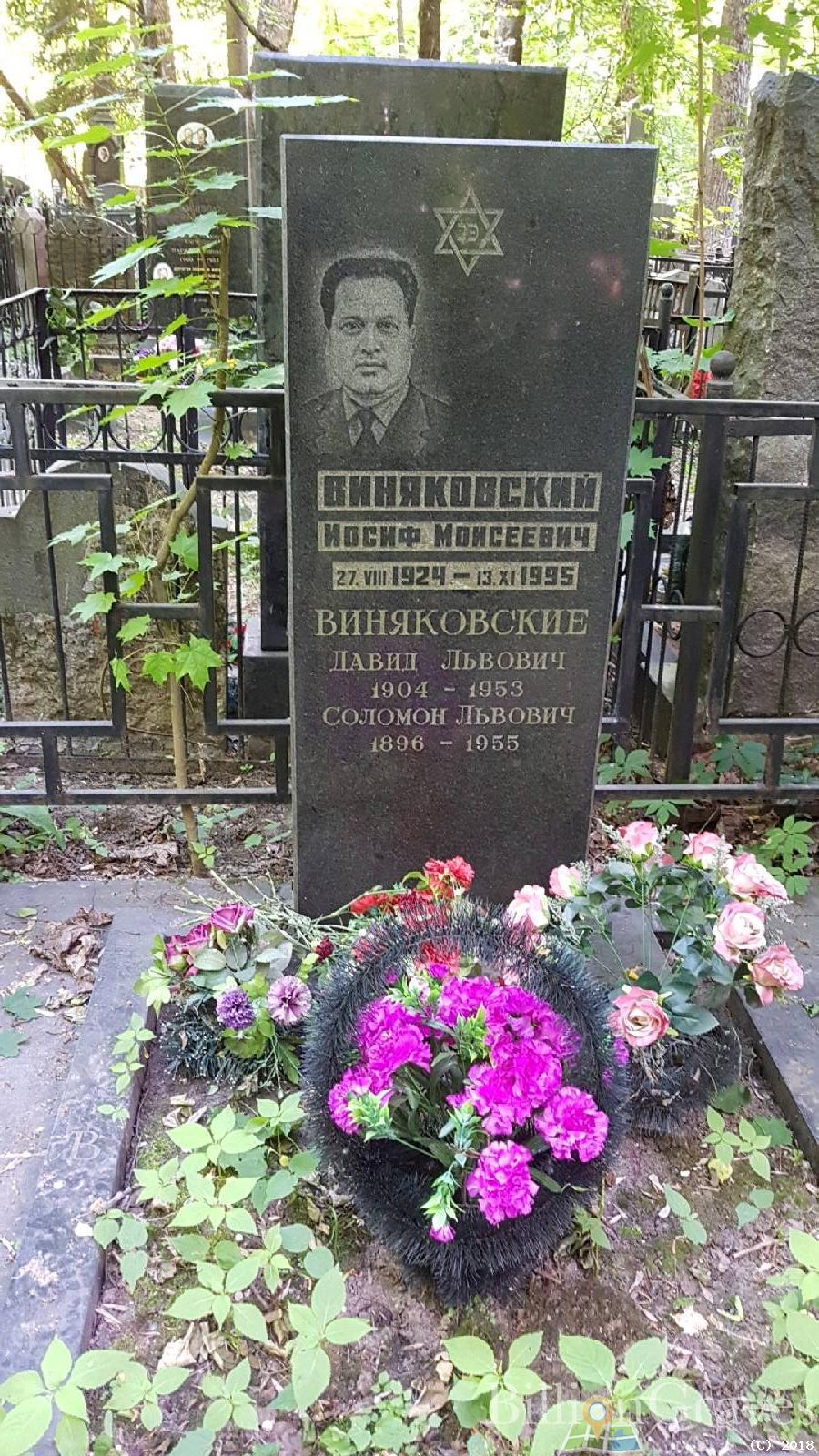Виняковский Иосиф Моисеевич