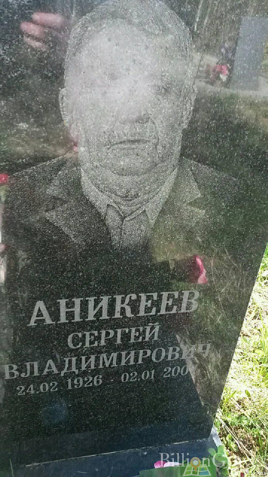 Аникеев Сергей Владимирович