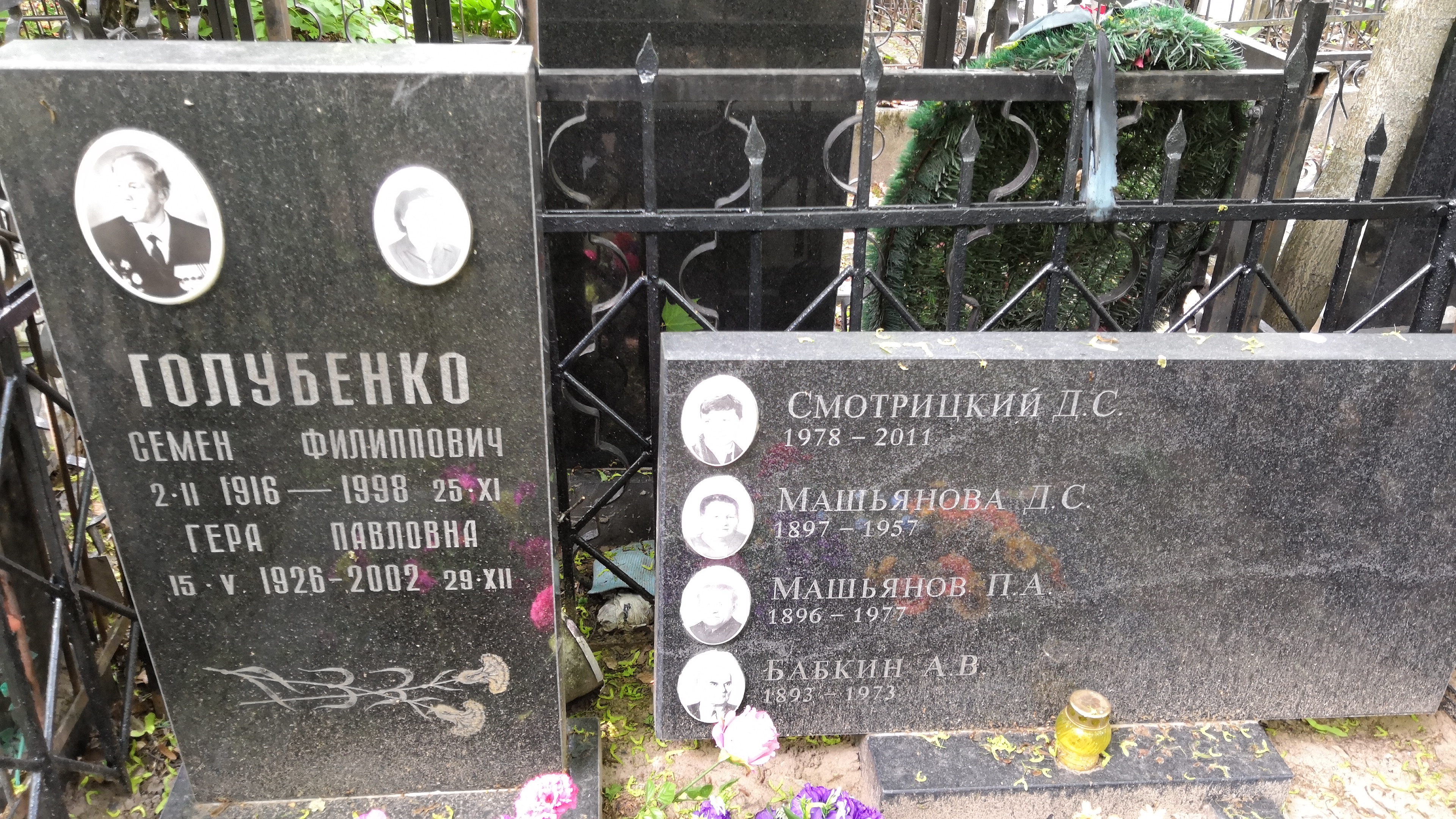 Голубенко Гера Павловна