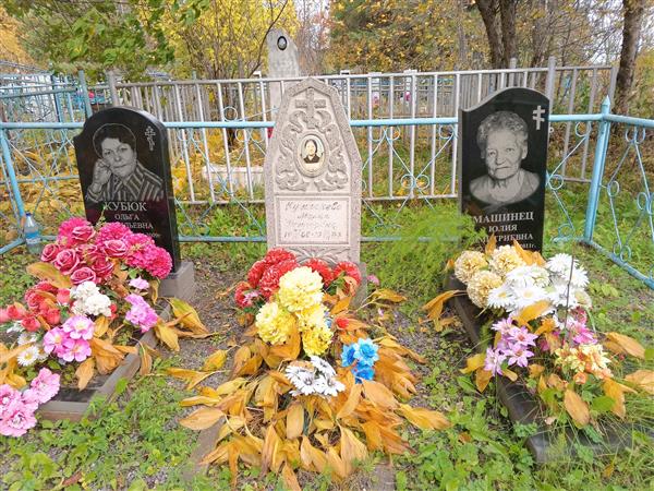 Мишинец Юлия Дмитриевна