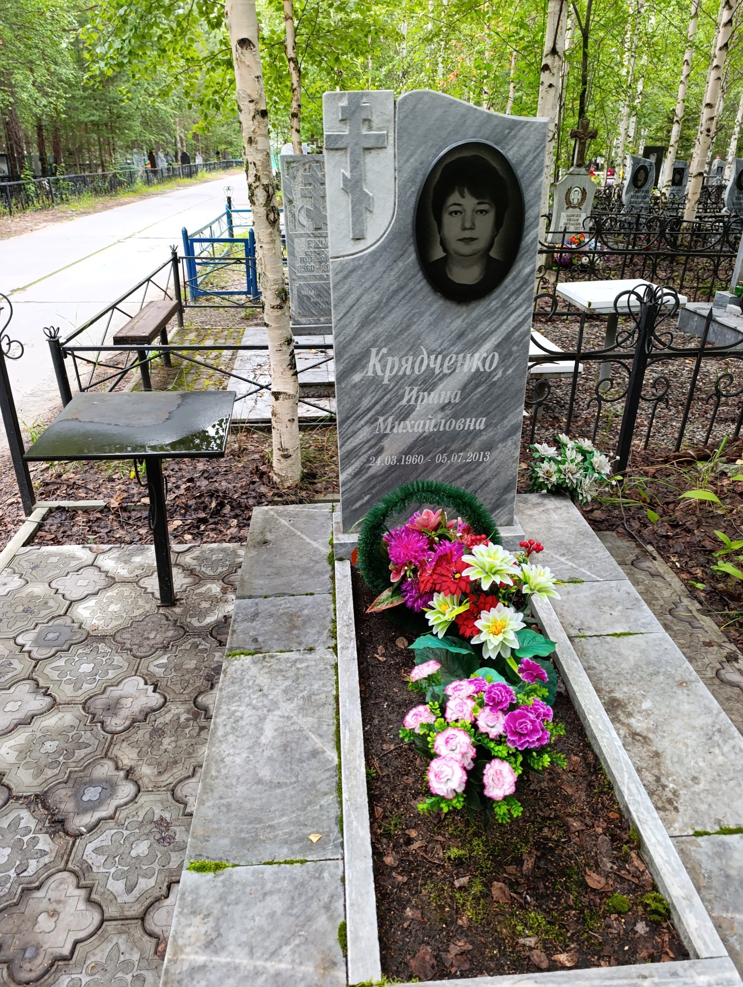 Крядченко Ирина Михайловна