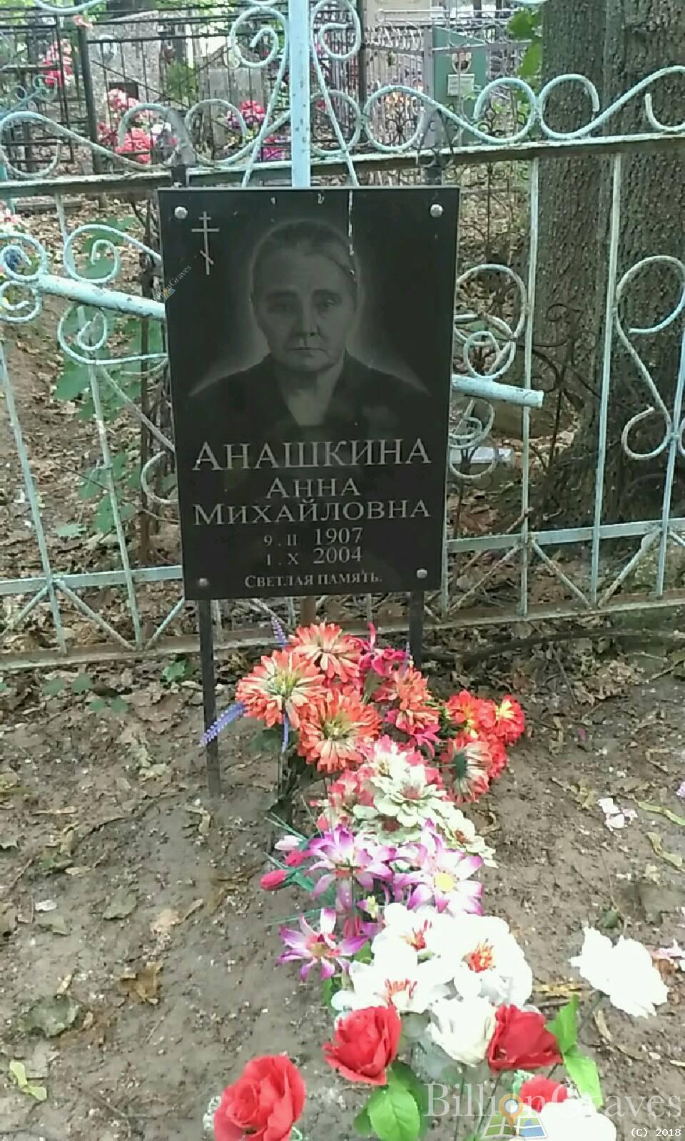 Анашкина Анна Михайловна