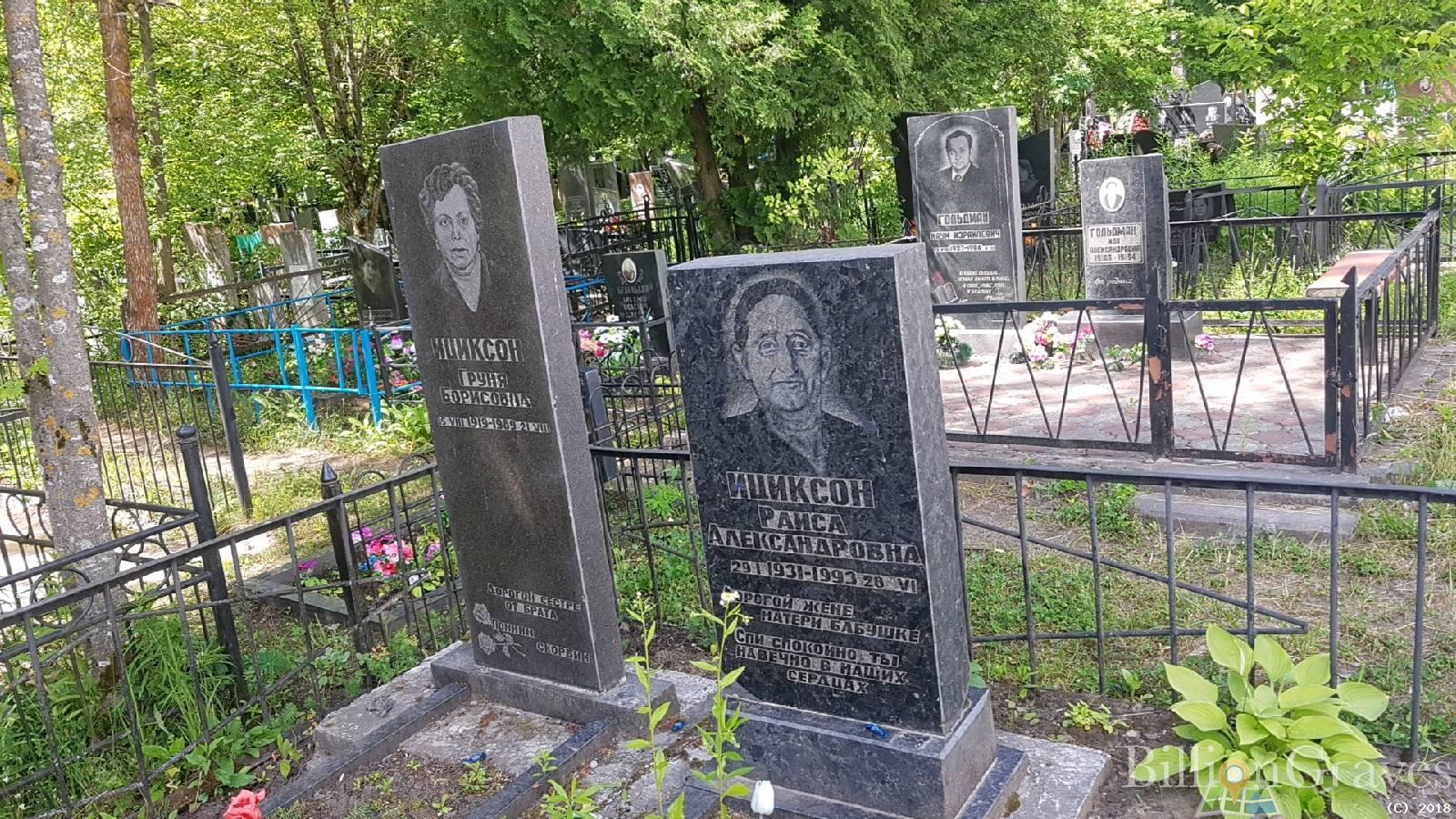 Ициксон Груня Борисовна