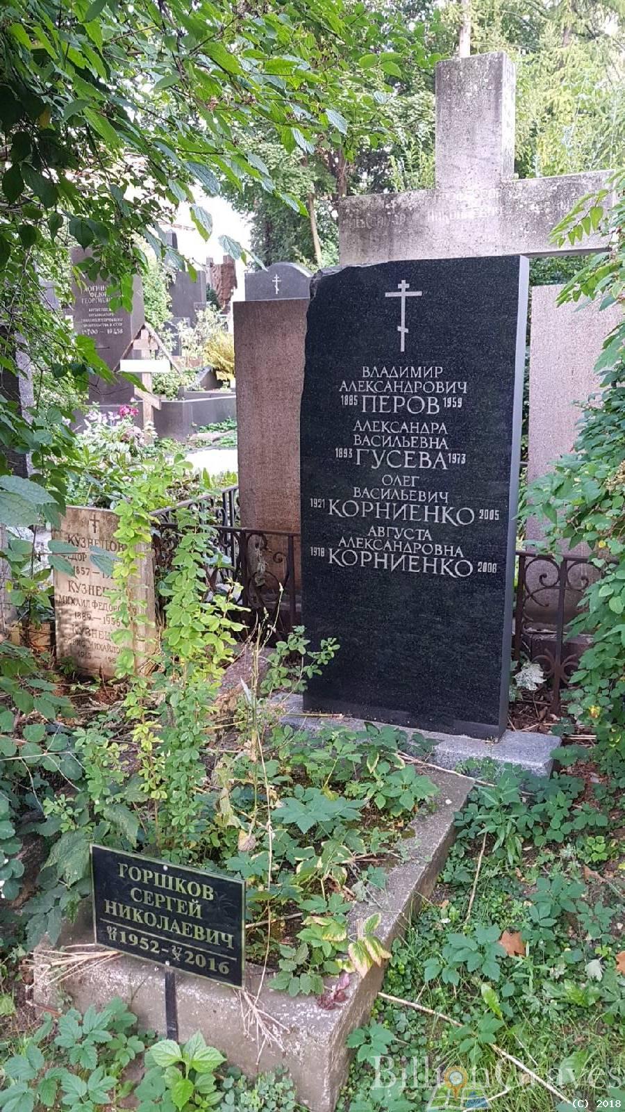 Горшков Сергей Николаевич