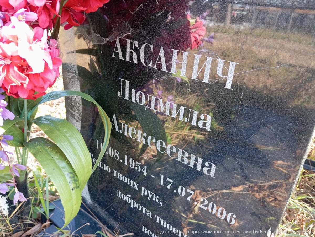 Аксанич Людмила Алексеевна