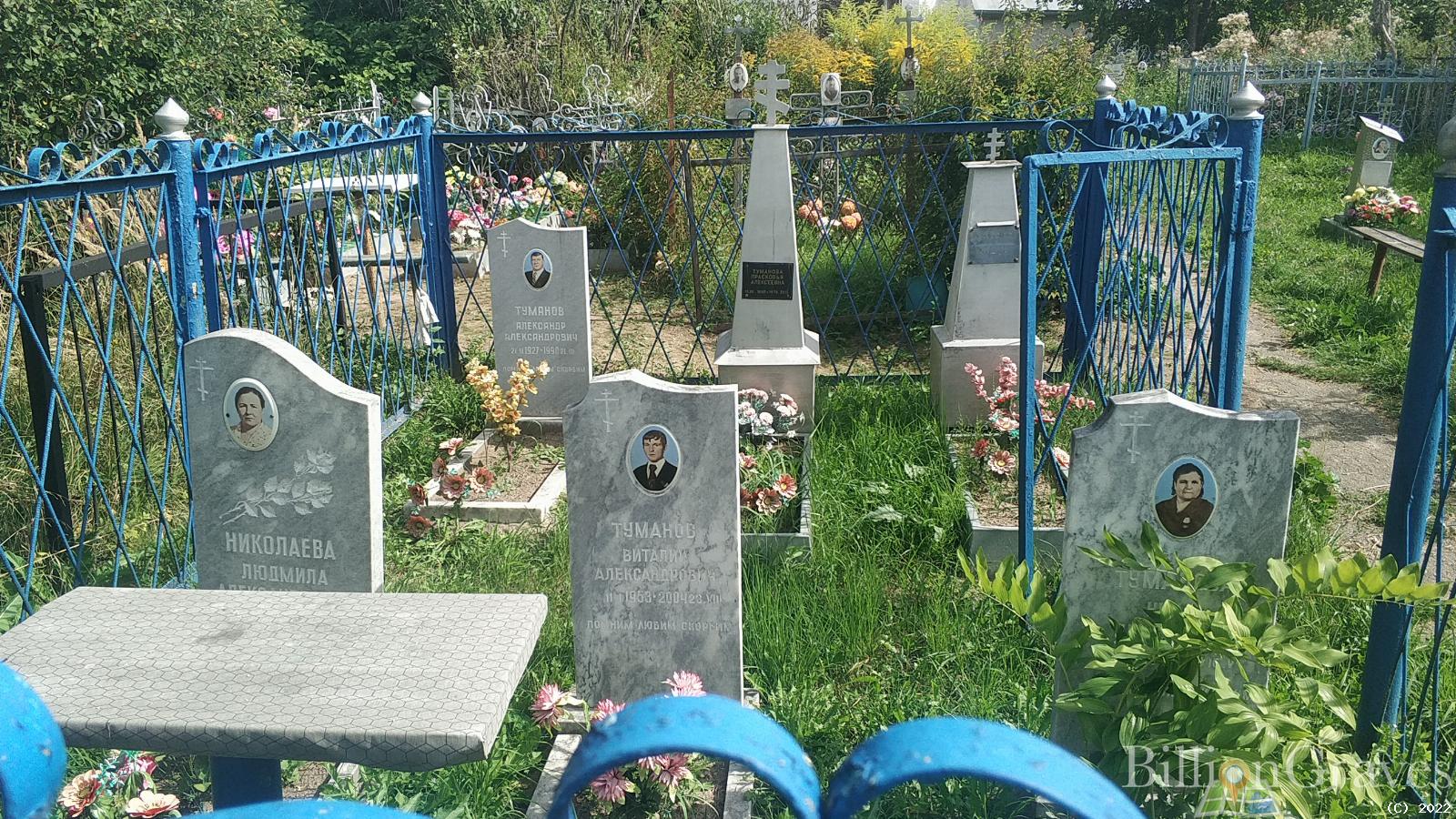 Туманов Александр Александрович