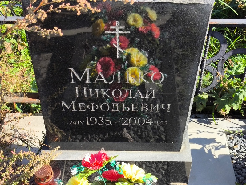 Малько