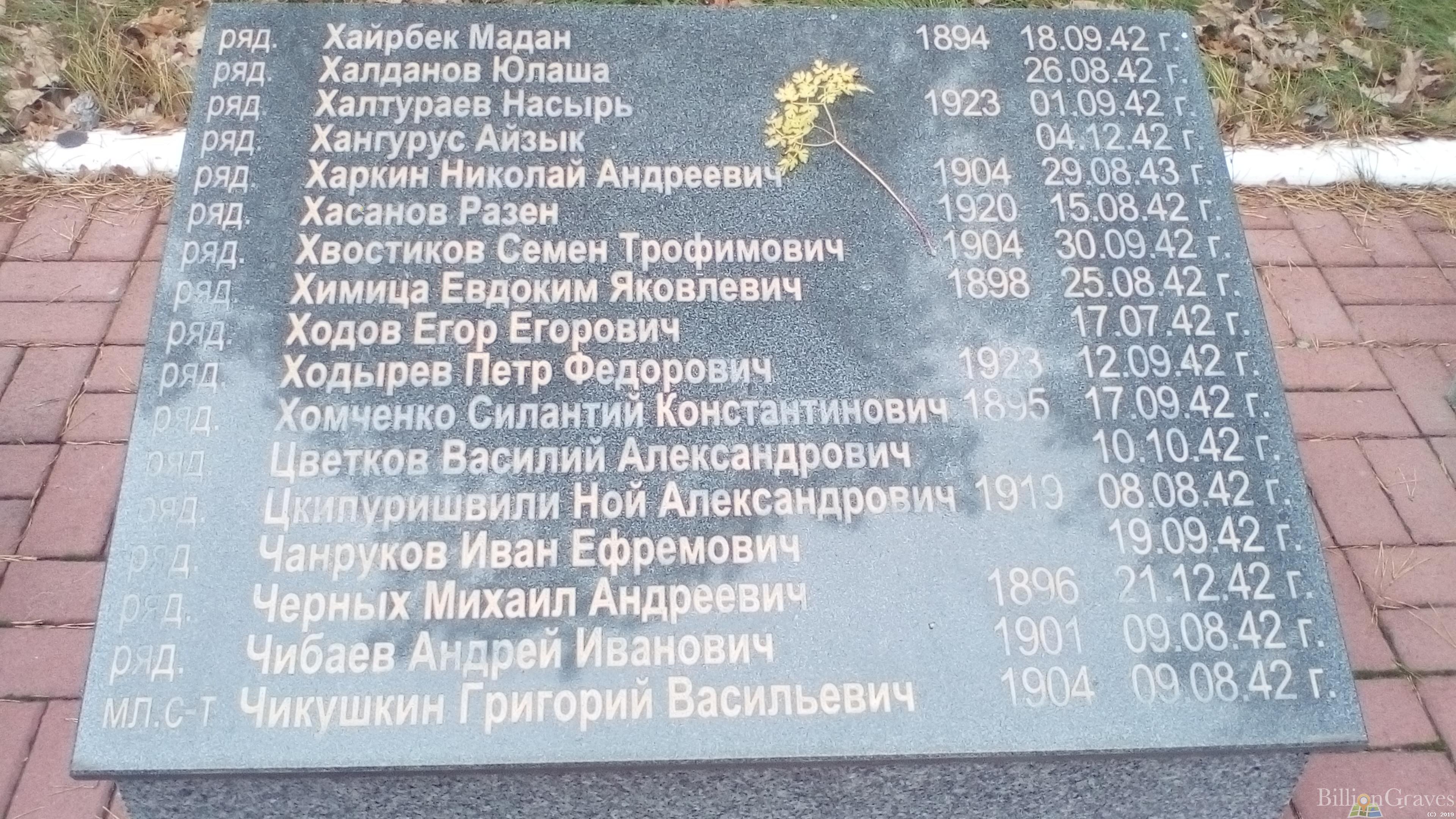 Хомченко Силантий Константинович