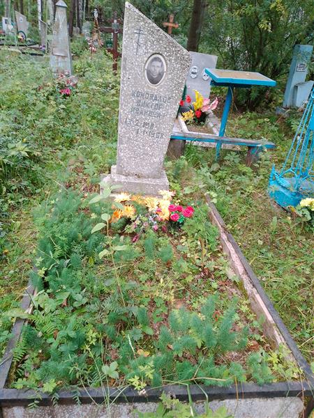 Коновалов Виктор Иванович