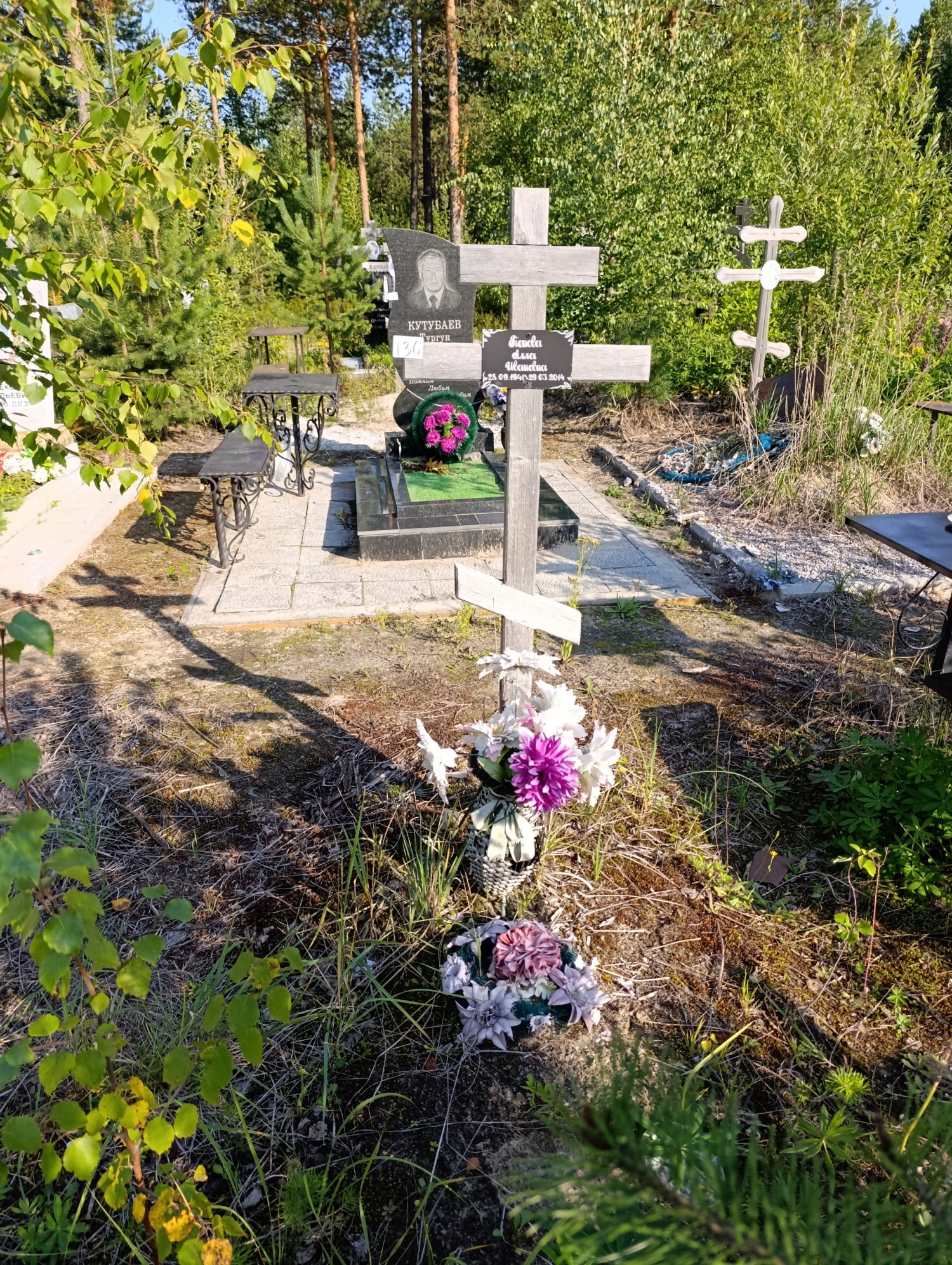 Попова Алла Ивановна
