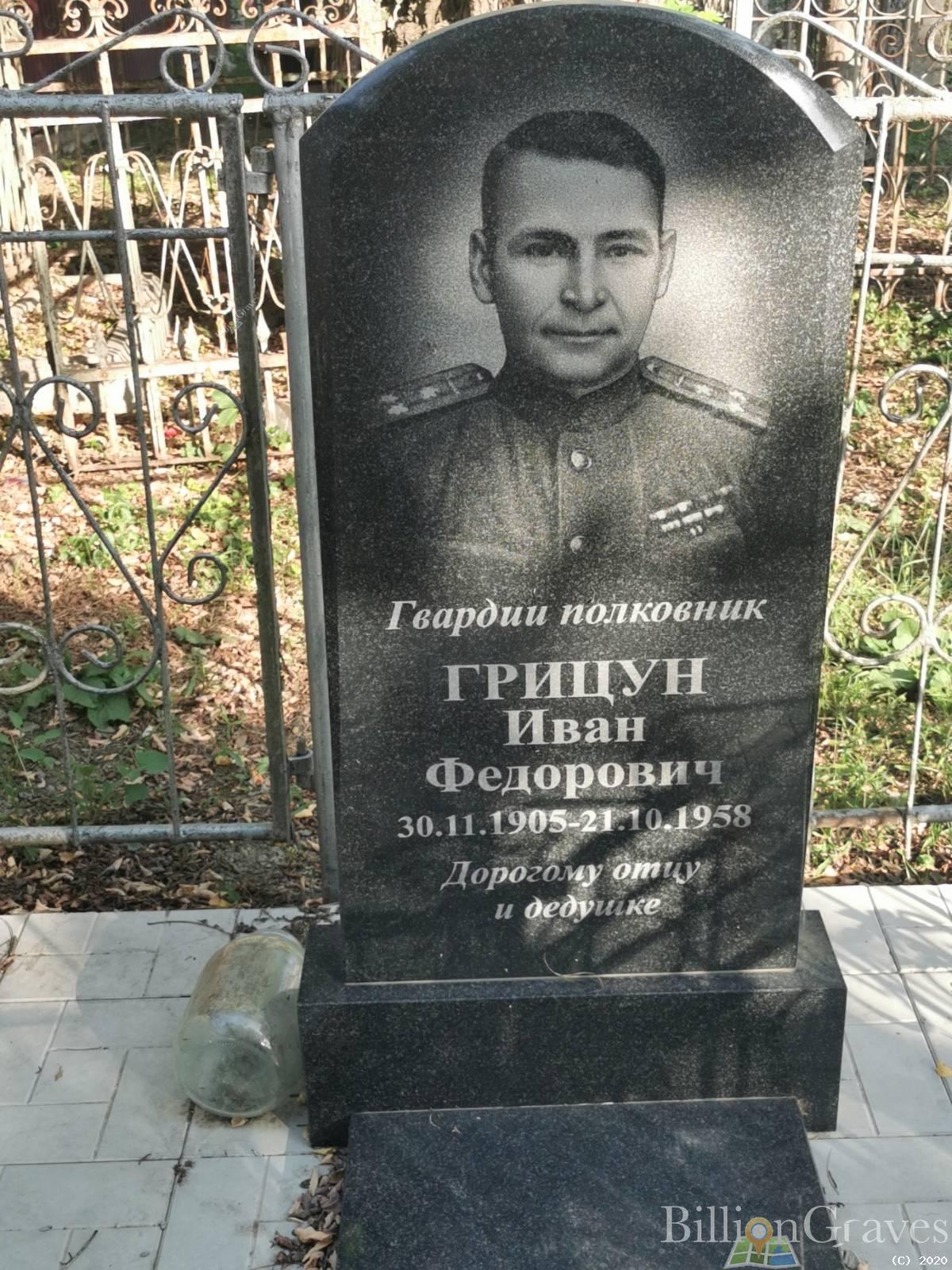 Грицун Иван Федорович