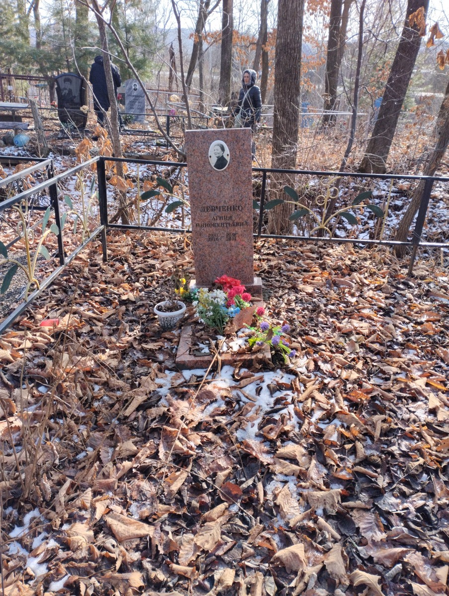 Левченко Агния Иннокентьевна