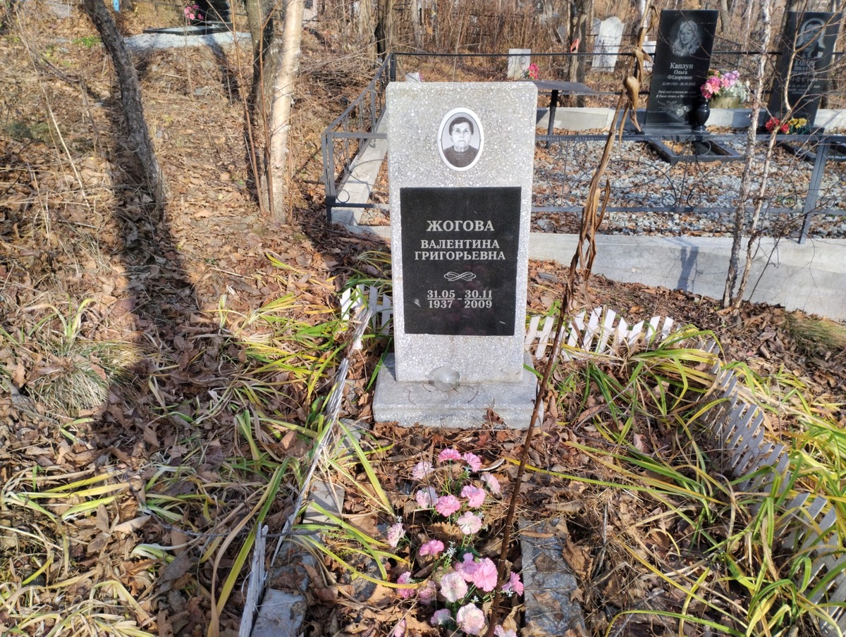 Жогова Валентина Григорьевна
