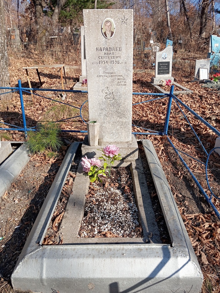 Караваев Иван Сергеевич