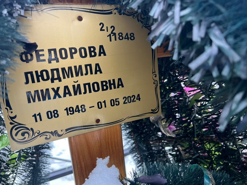 Федорова