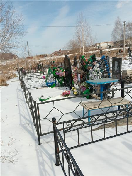 Федоров Виктор Николаевич
