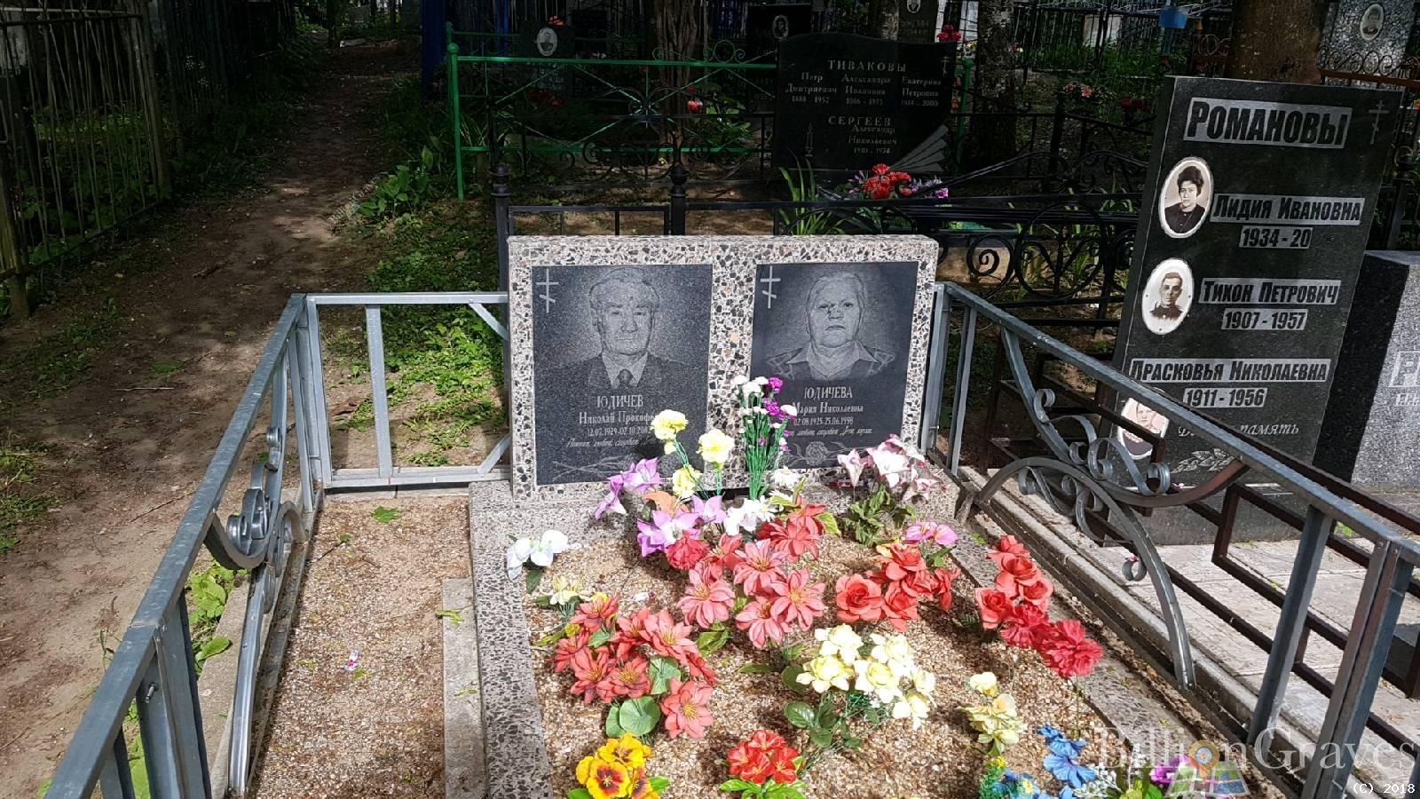 Юдичев Николай Прокофьевич