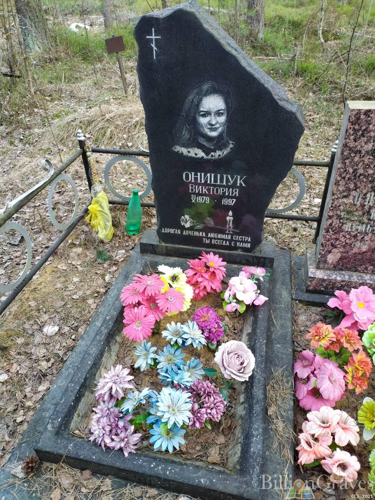 Онищук Виктория