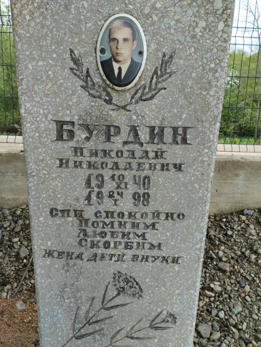 Бурдин Николай Николаевич
