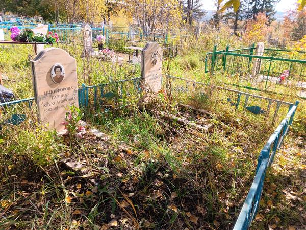 Никифоров Николай Иванович
