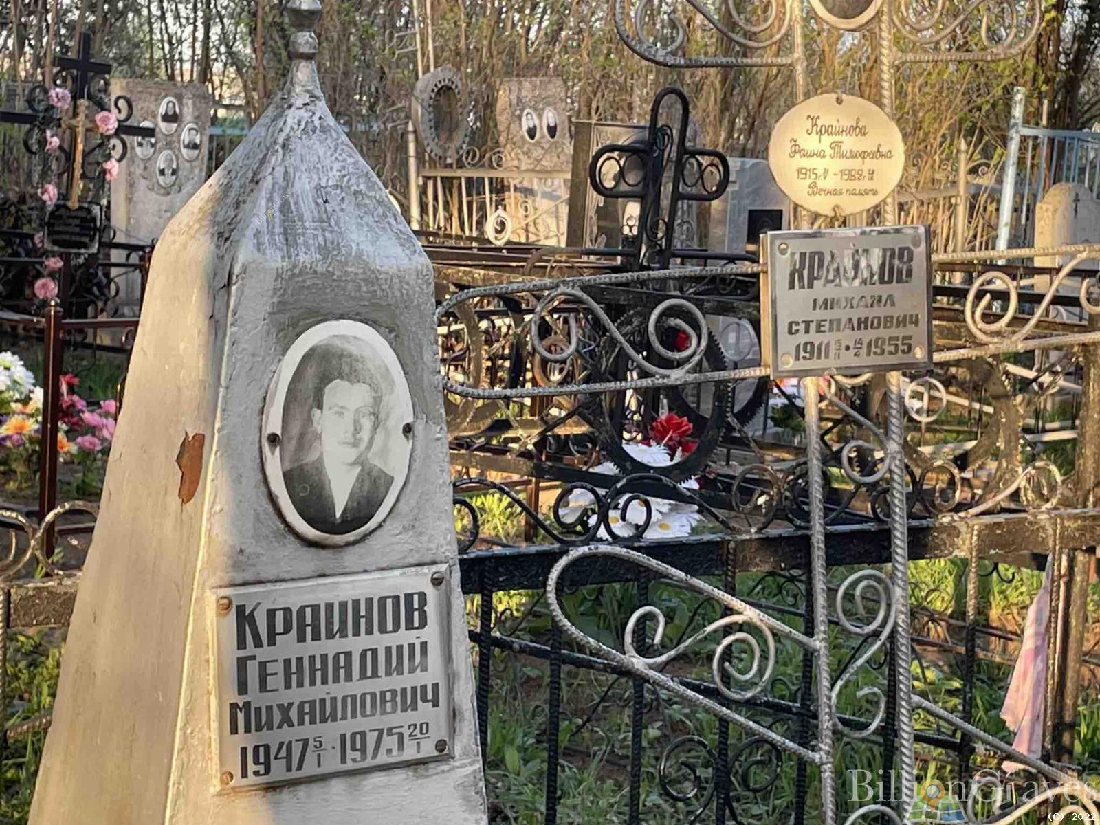 Крайнова Фаина Тимофеевна