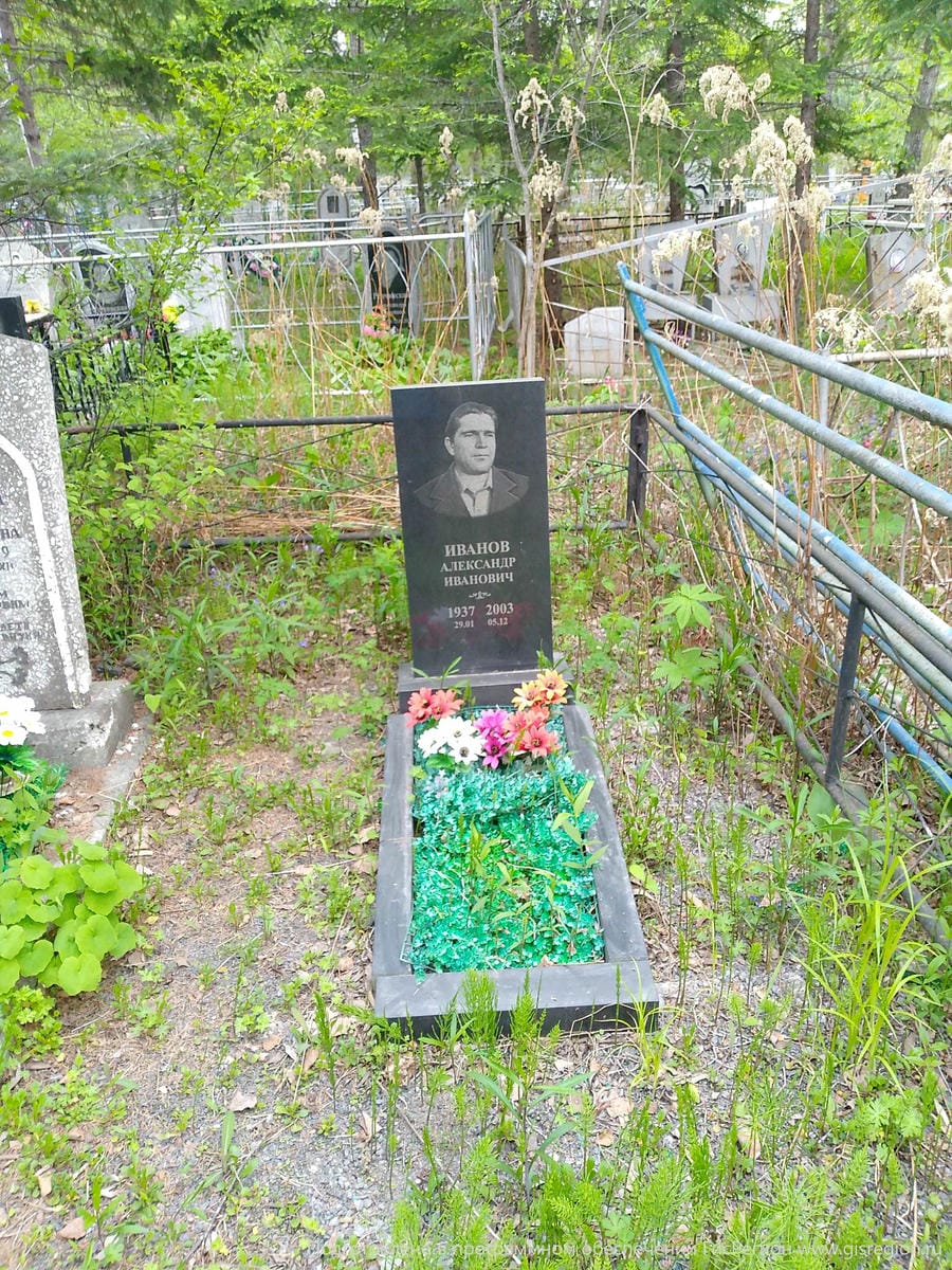 Иванов Александр Иванович