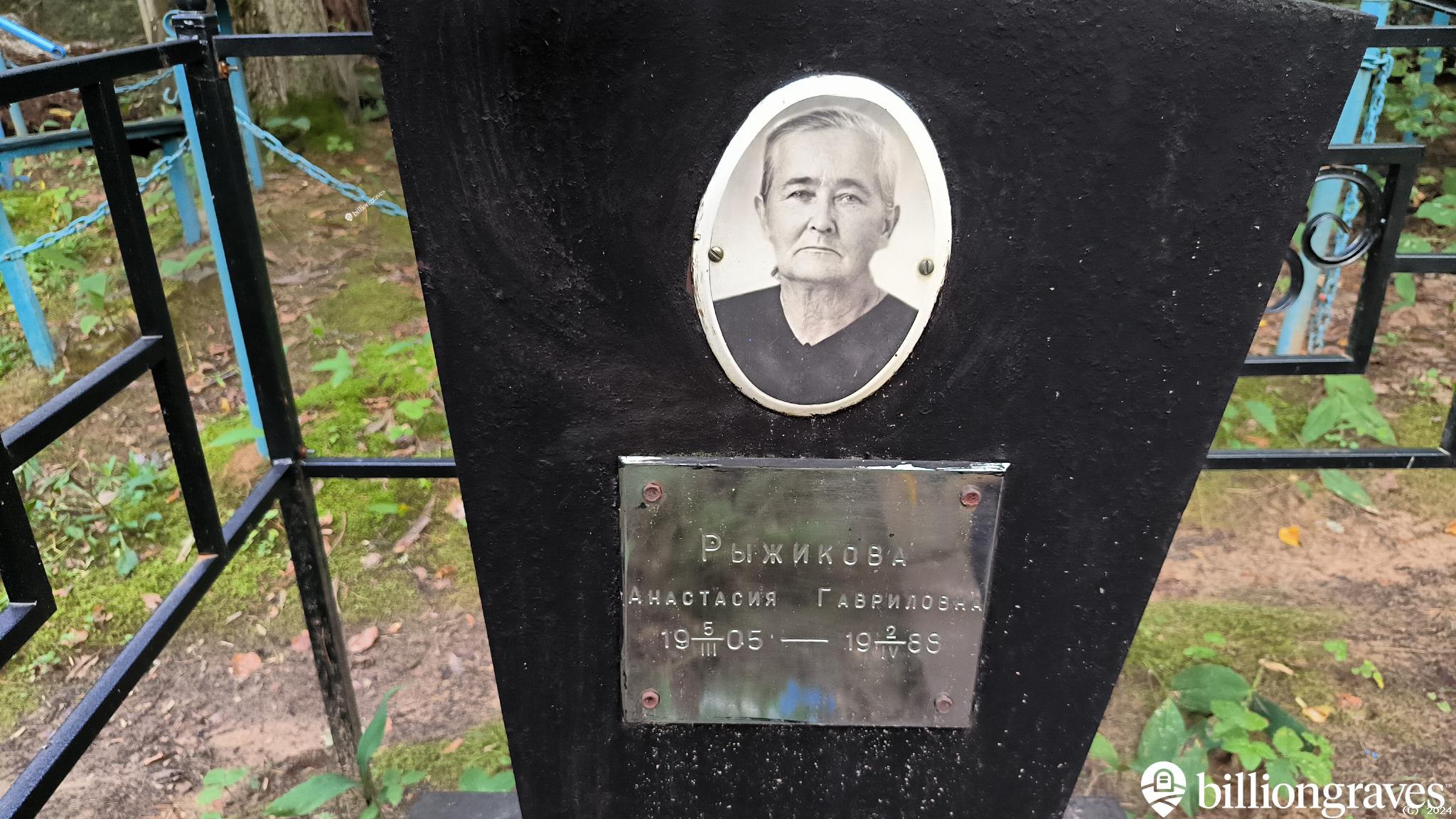 Рыжикова Анастасия Гавриловна
