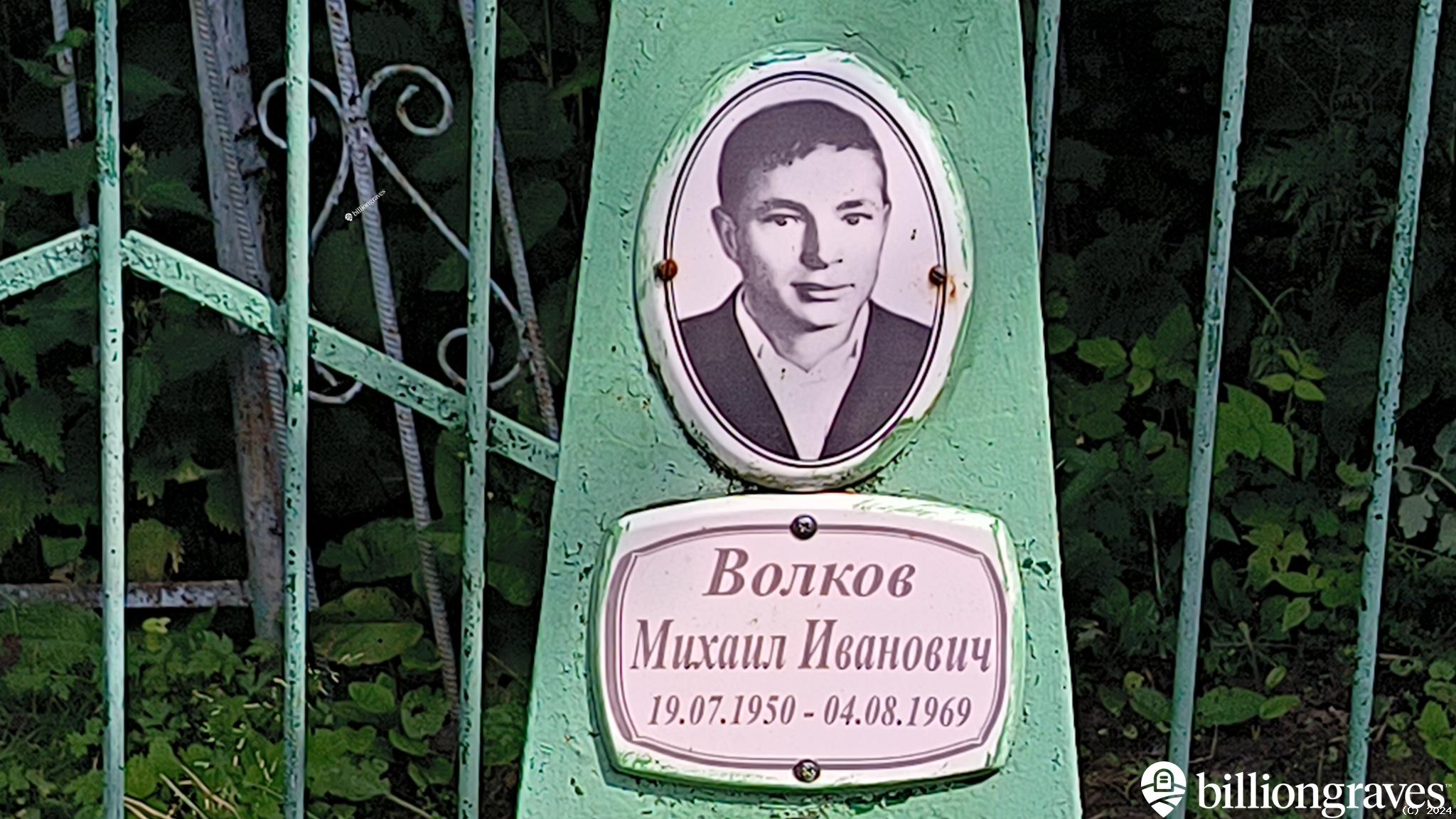 Волков Михаил Иванович