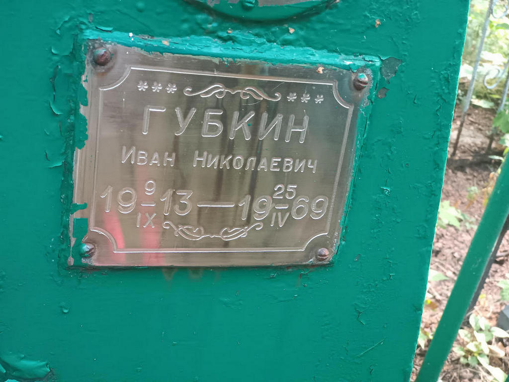 Губкин Иван Николаевич
