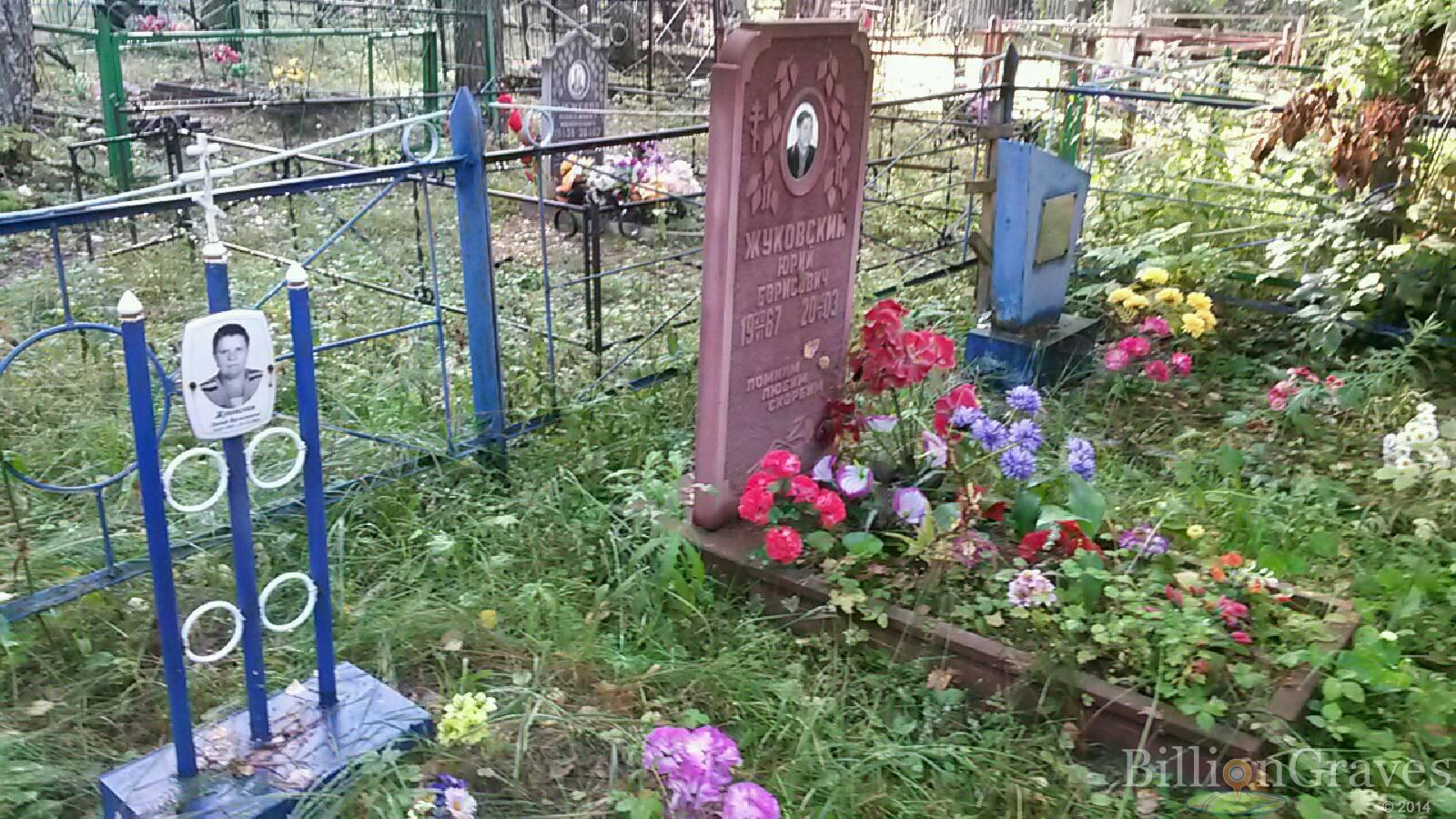 Жуковский Юрий Борисович