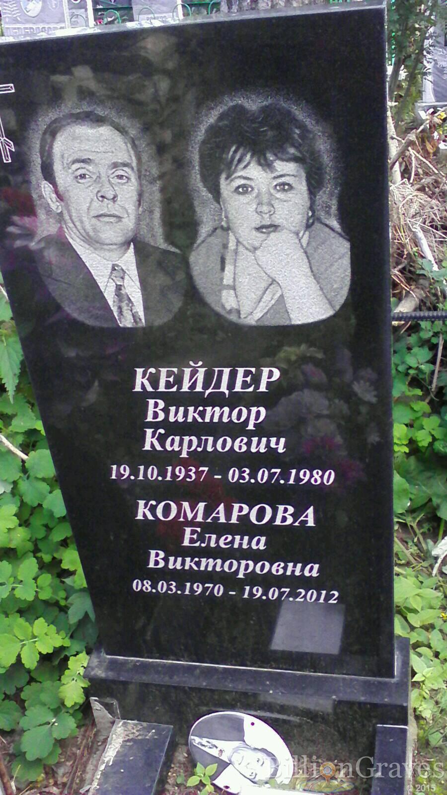 Кейдер Виктор Карлович