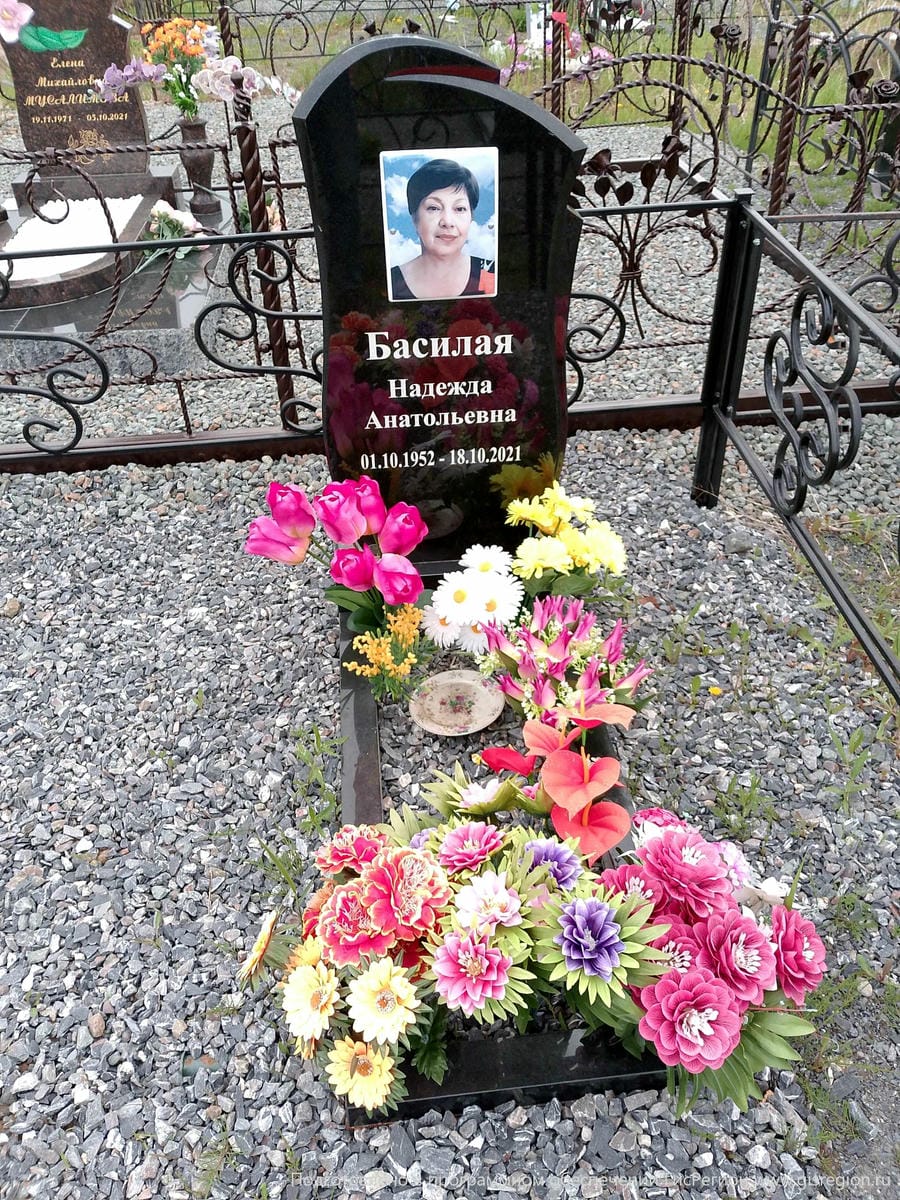 Басилая Надежда Анатольевна