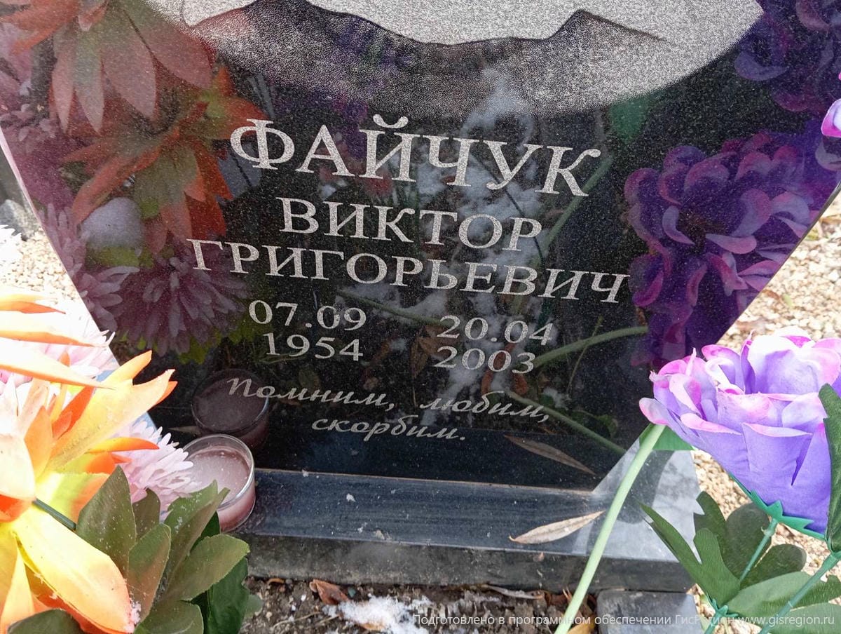 Файчук Виктор Григорьевич