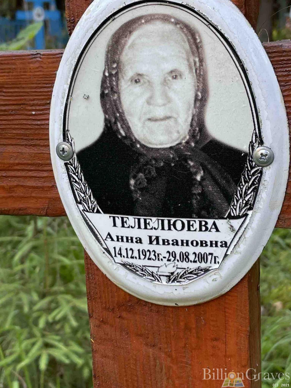 Телелюева Анна Ивановна