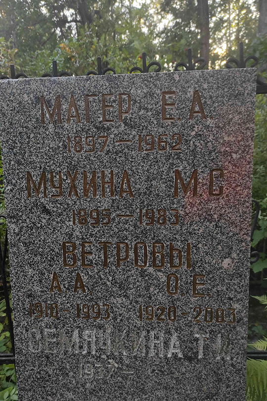 Мухина М. С.