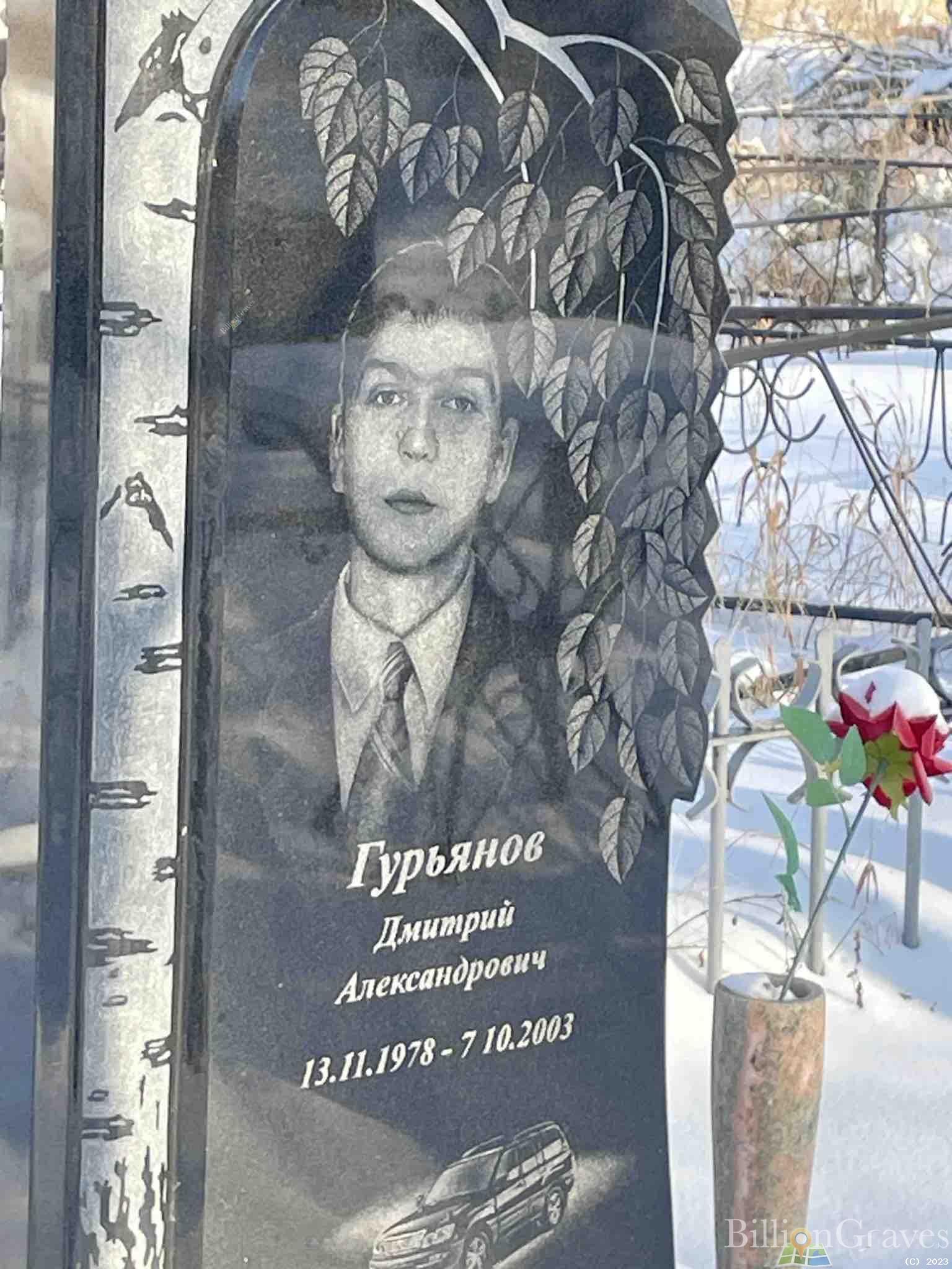 Гурьянов Дмитрий Александрович