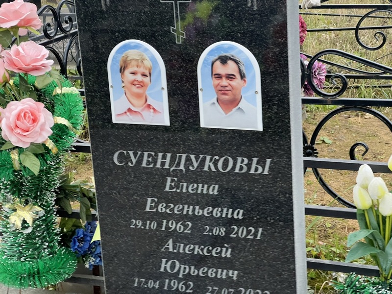 Суендукова