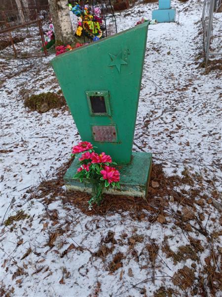 Леденцова Анна Николаевна