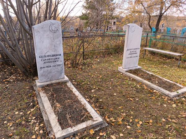Белентдинов Гарафутдин Абинович
